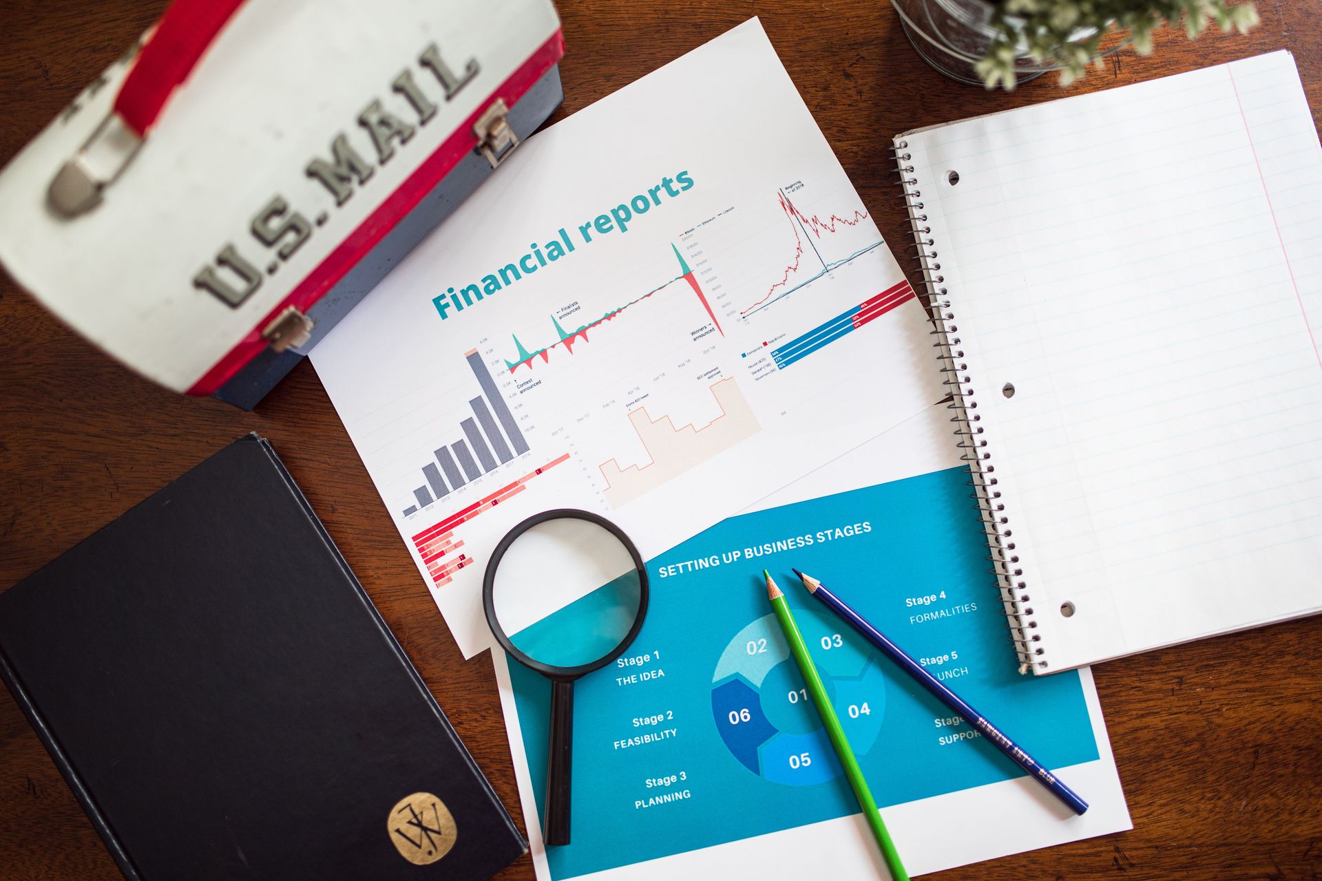 Financial charts and office supplies on a wooden desk, featuring a magnifying glass and US Mail lunchbox.